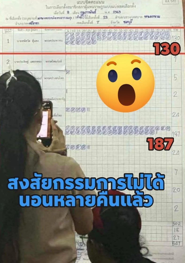 อันนี้ชัดนะ สหัสวัต คุ้มคง พรรคส้ม ได้ 230 กกต. มันเขียน 130 แล้วบอกแพ้คนที่ได้ 187 
#พรรคประชาชน 
#เลือกตั้ง69