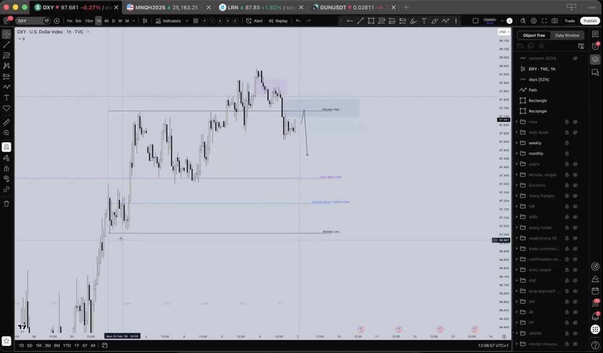 SZN Capital tweet media
