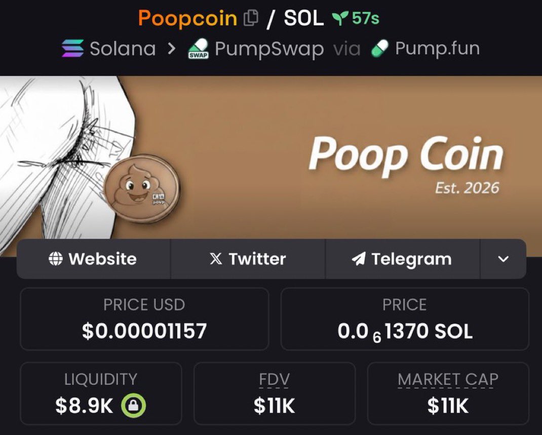 Memecoin Guru tweet media