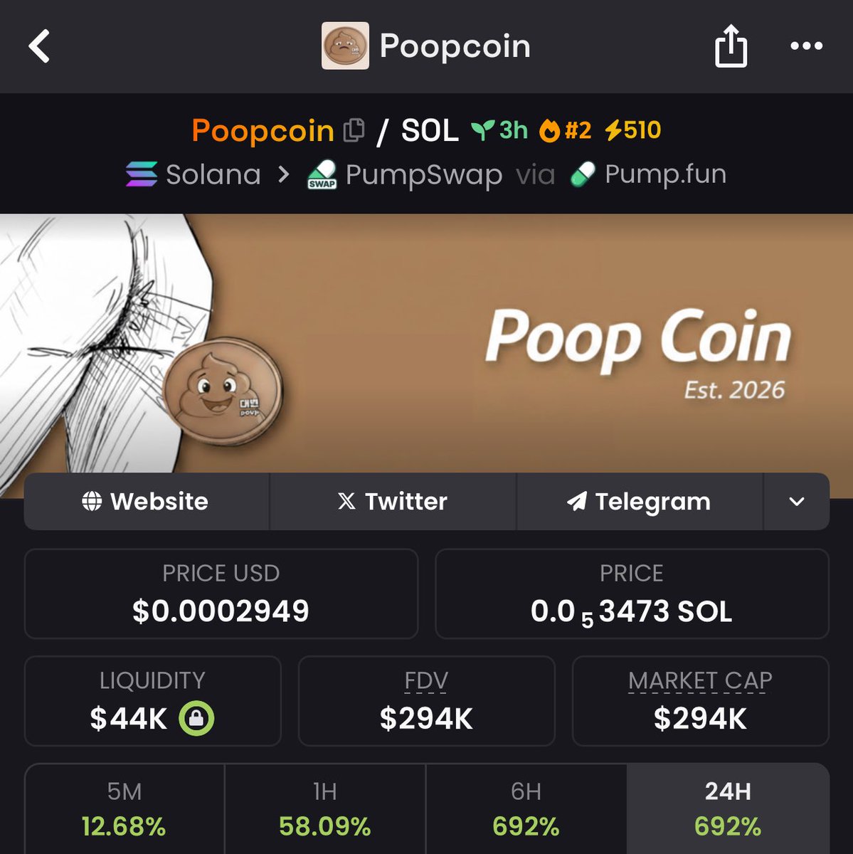 Memecoin Guru tweet media