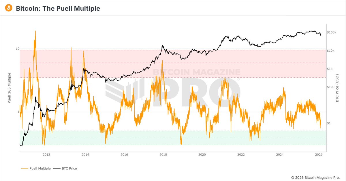 Philip Swift tweet media