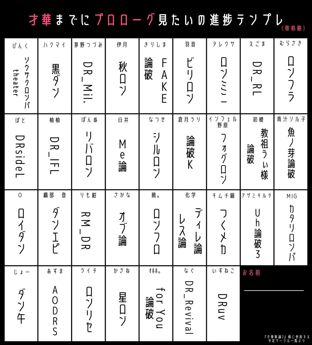 改良版です！もしよかったらどうぞ
