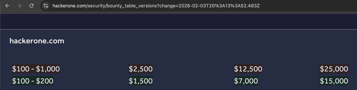 Max Yaremchuk tweet media