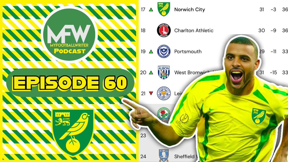 MyFootballWriter - Norwich City tweet media