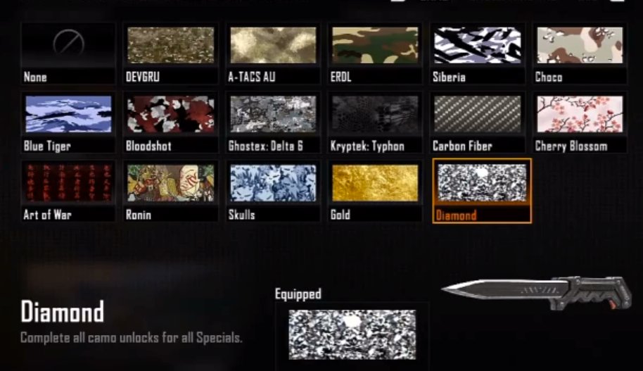 Black Ops 2 was truly special..