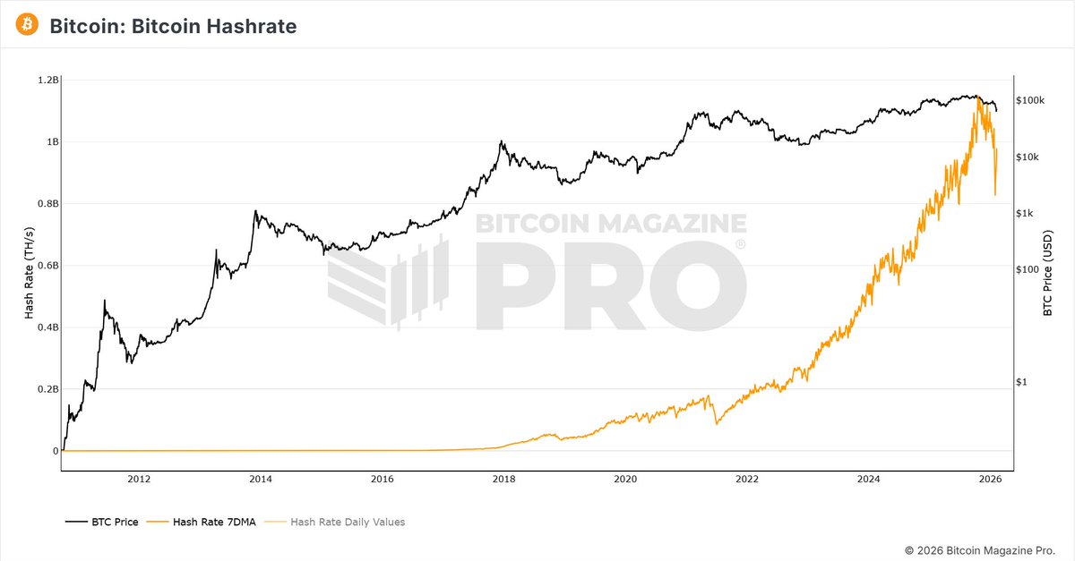 Philip Swift tweet media