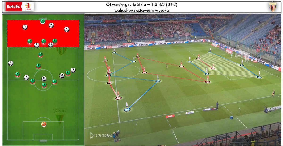 Mateusz Stopka tweet media