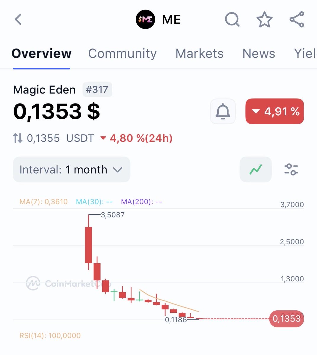 B.E.R.L.Y tweet media