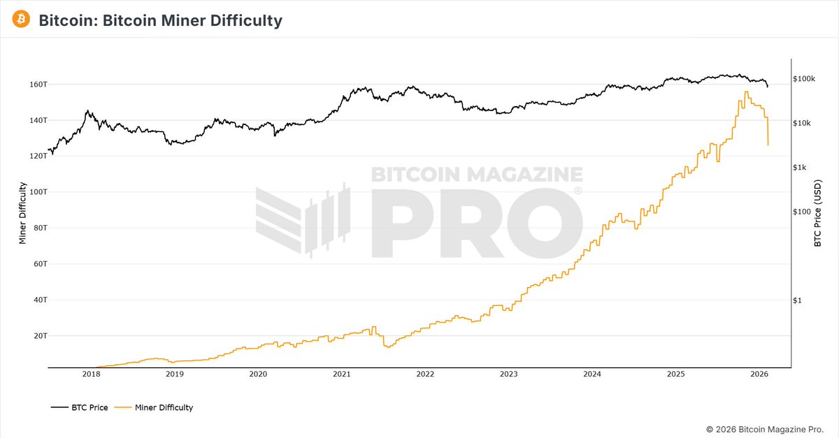 Philip Swift tweet media