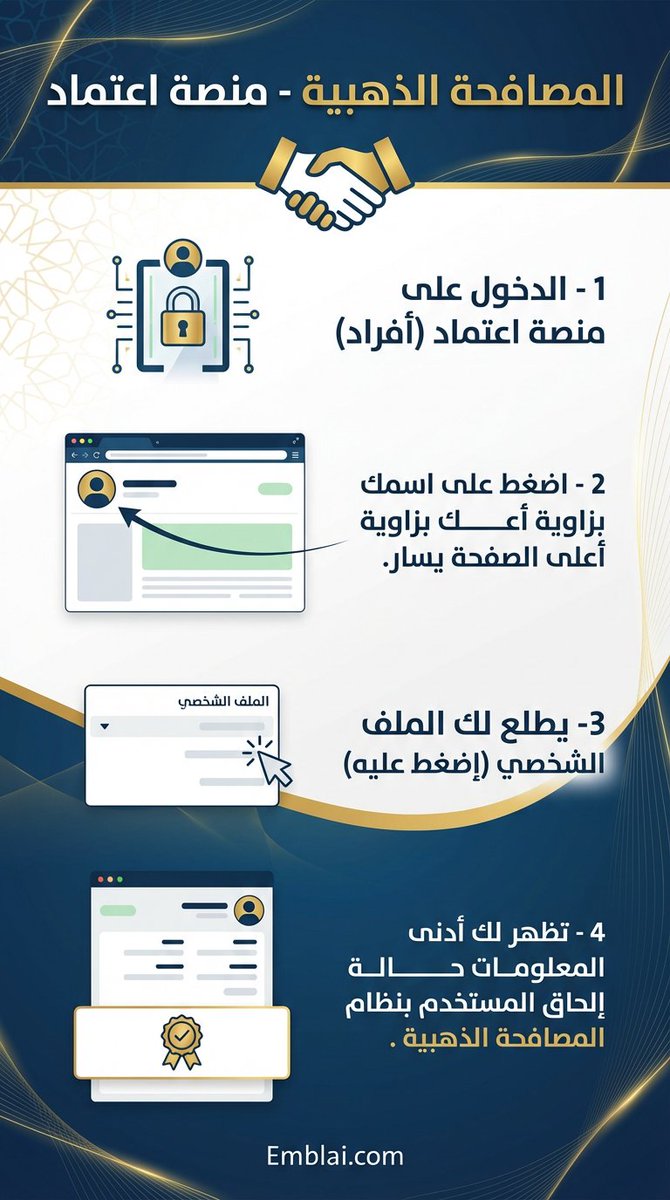 SupportEmblai's tweet photo. #المصافحة_الذهبية https://t.co/wteVYG81qZ