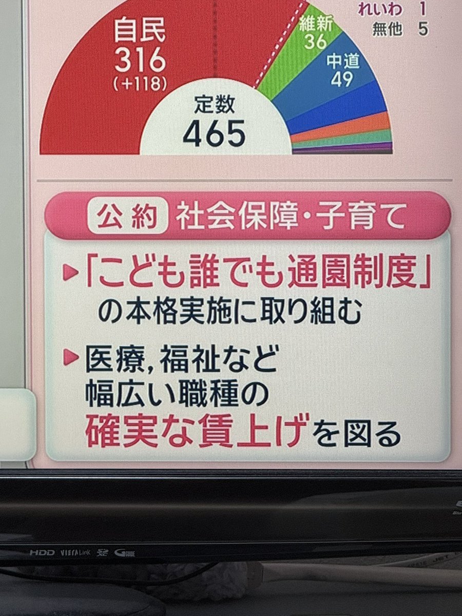 高市早苗総理の会見観てる☺️ 公約に「医療と福祉など幅広い職種の