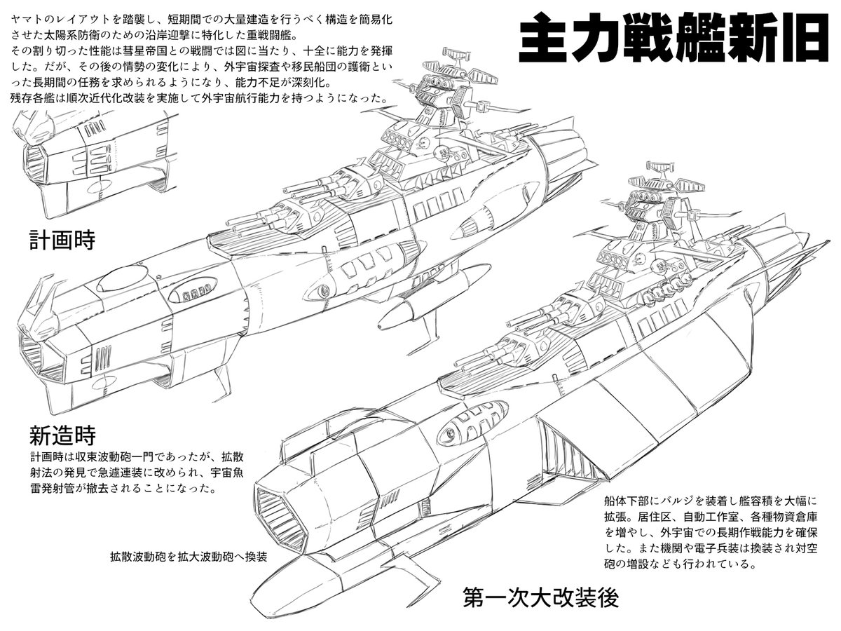 #私はこういう絵を描いています
ウソジャナイヨ('・ω・`) 