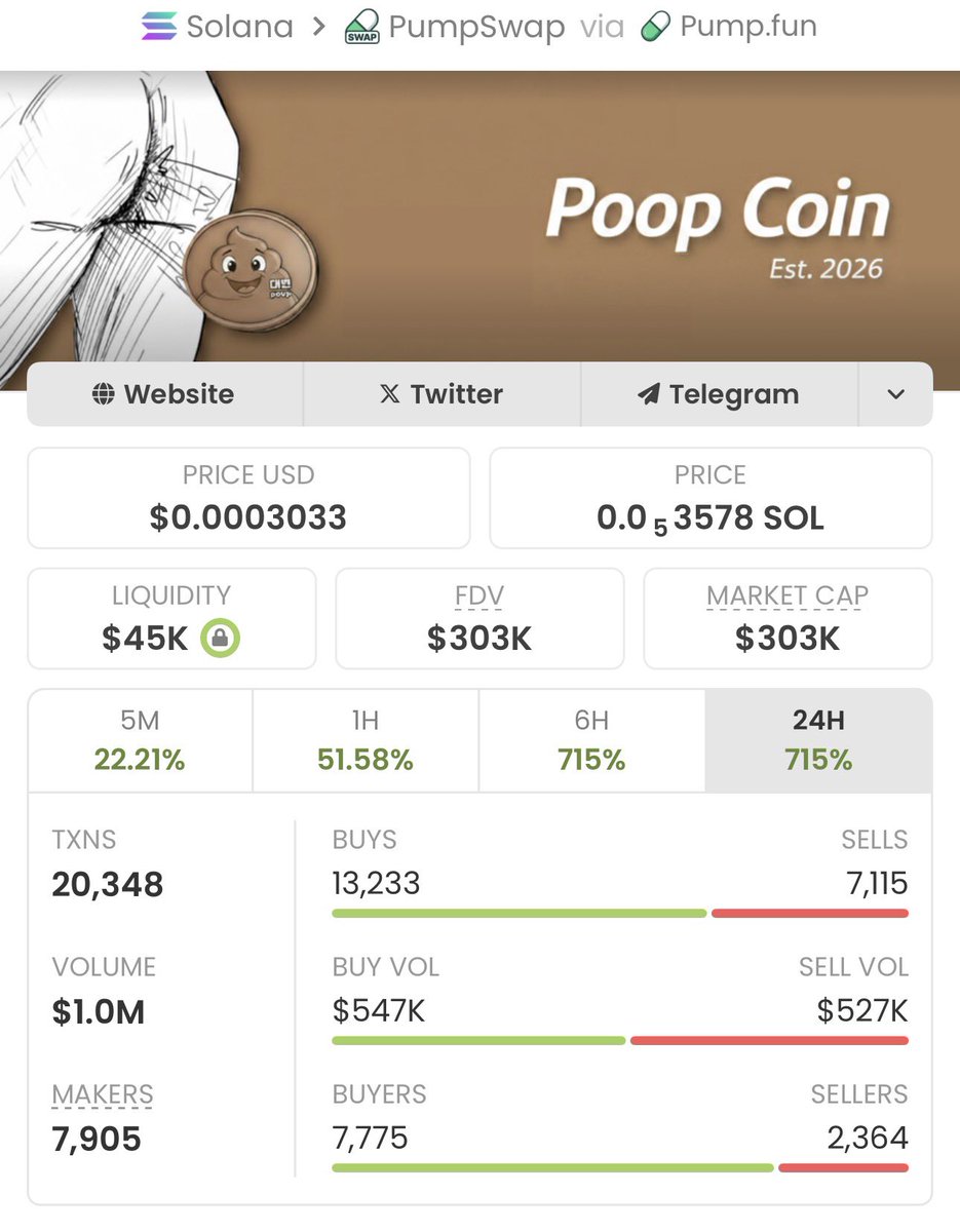 SOLANA TRADER 1 tweet media
