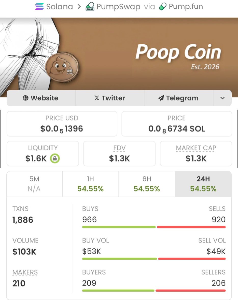 SOLANA TRADER 1 tweet media