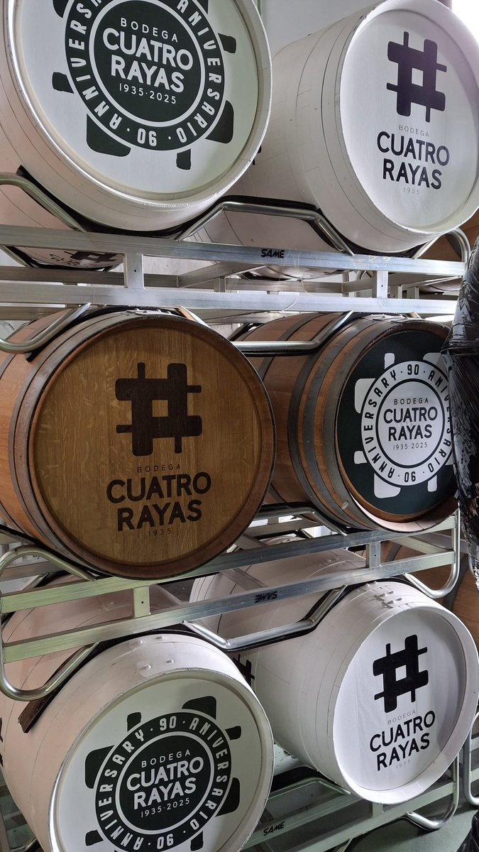 Competitividad Empresarial JCyL tweet media