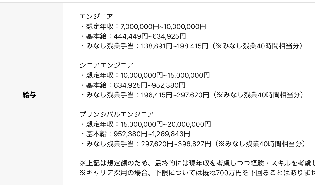 InterviewCat公式@エンジニア面接対策 tweet media