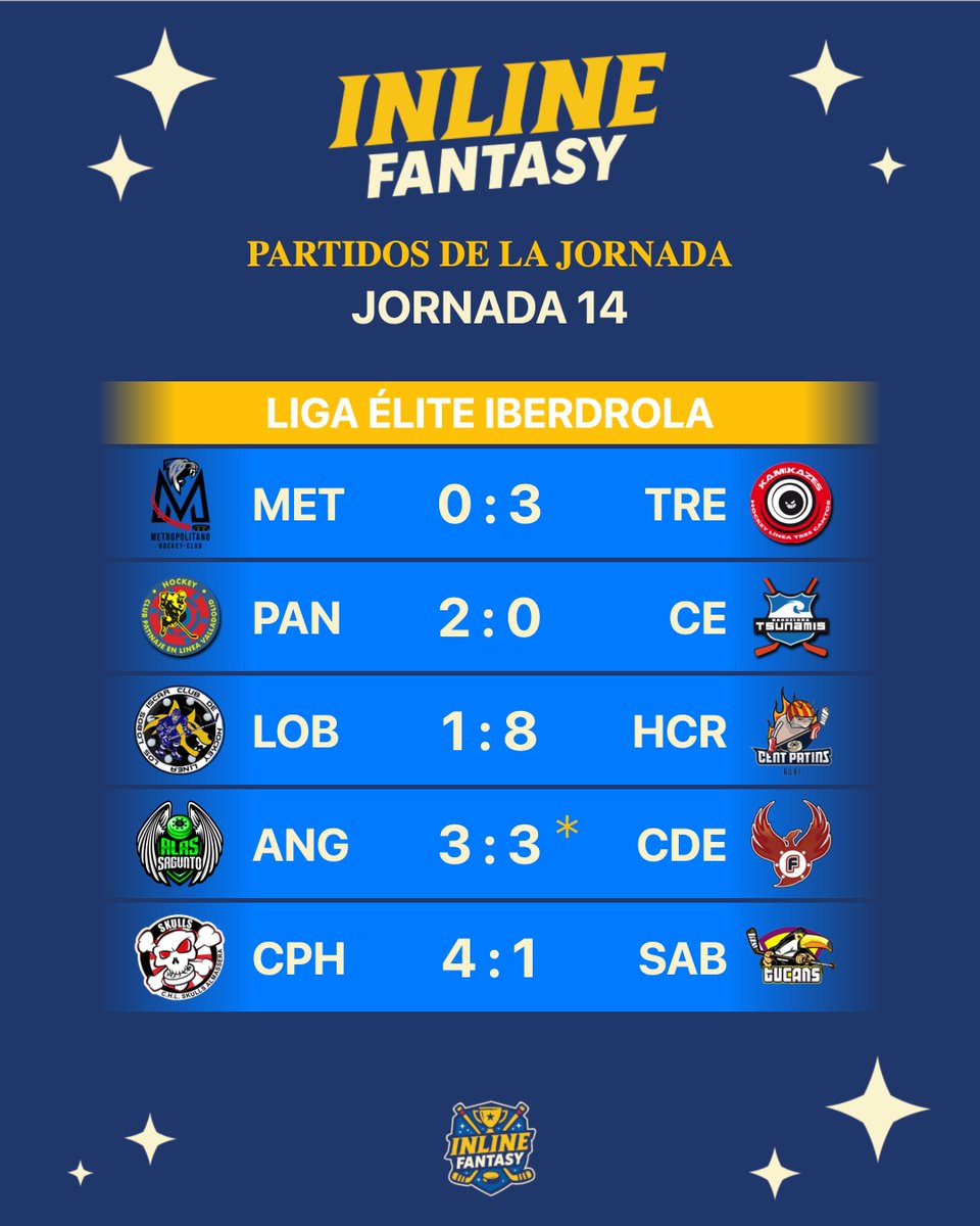 Inline Fantay tweet media