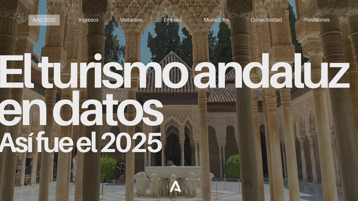 Consejería de Turismo y Andalucía Exterior tweet media