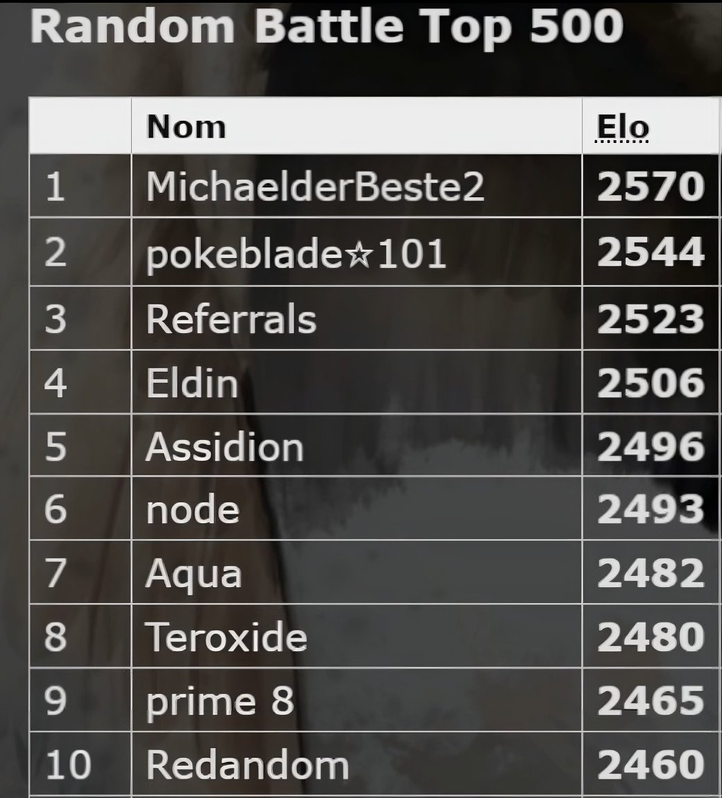 Redemption tweet media