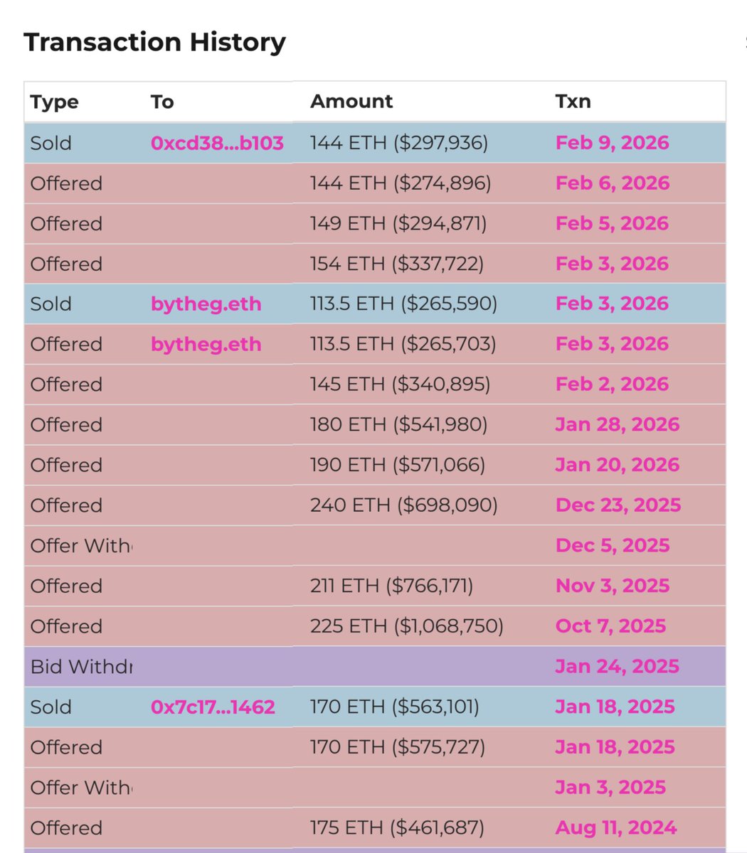 wale.moca 🐳 tweet media