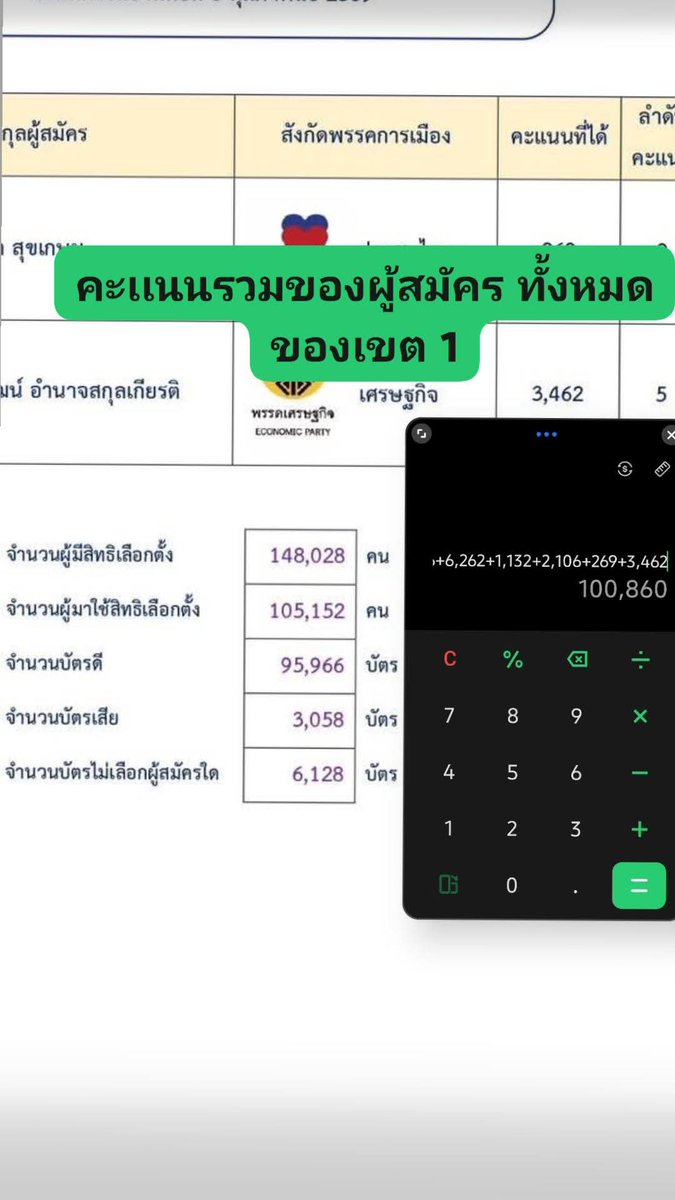 มะแง๋วววว tweet media