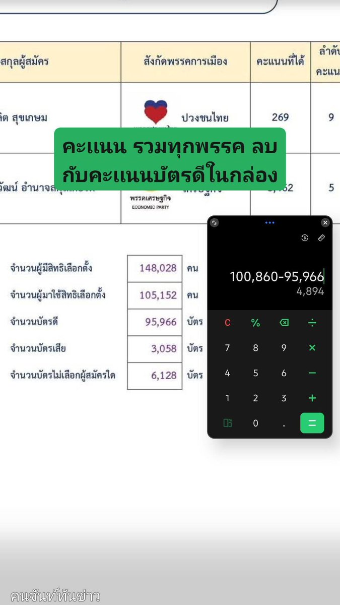 มะแง๋วววว tweet media