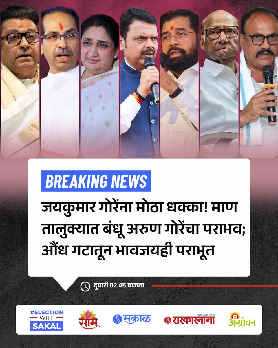 SakalMediaNews's tweet image. जयकुमार गोरेंना जिल्हा परिषद निवडणुकीत मोठा धक्का बसला आहे. माण तालुक्यातून बंधू अरुण गोरेंचा पराभव झाला असून, औंध गटातून भावजयही पराभूत झाल्याने गोरेंना जबरदस्त धक्का बसल्याचं चित्र आहे. या निकालामुळे तालुक्यातील राजकीय समीकरणं बदलण्याची चिन्हं दिसत आहेत.
#ZPElection #ArunGore