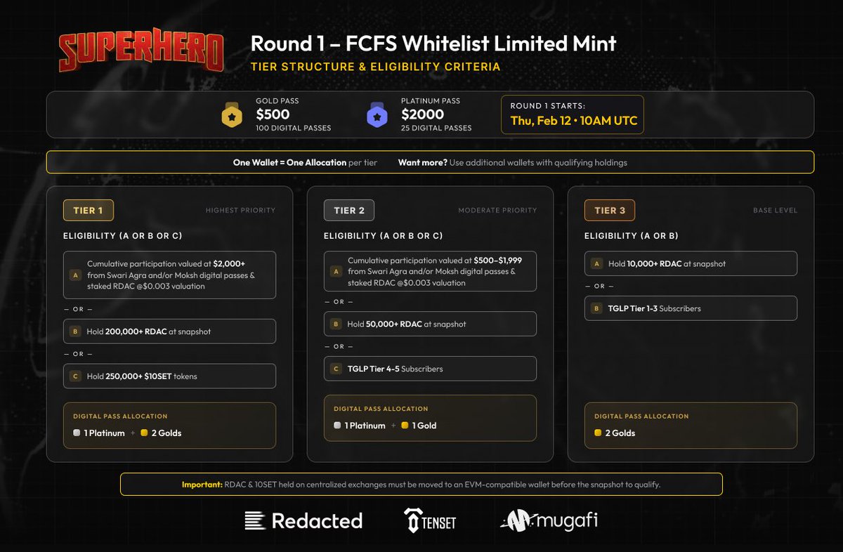 TenseT.io tweet media