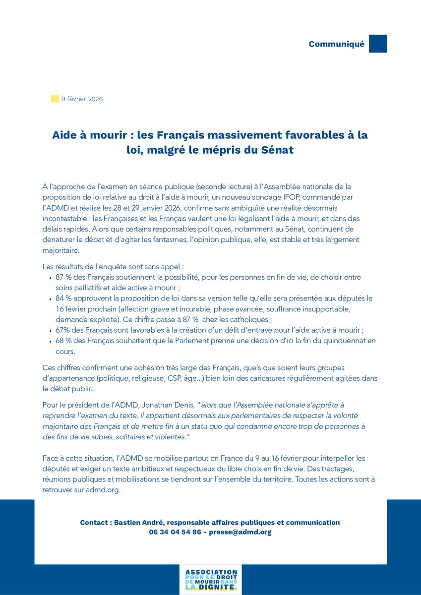 ADMDPRESSE's tweet image. CP @ADMDFRANCE. Aide à mourir : les Français massivement favorables à la loi, malgré le mépris du #Sénat.  84% approuvent la proposition de loi dans sa version telle qu’elle sera présentée aux députés le 16 février prochain. #FindeVie
En savoir plus : admd.org/articles/commu…