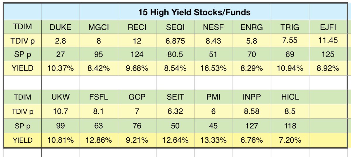 Mike Ridyard tweet media
