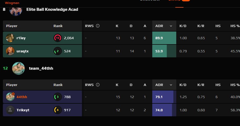 44th 🇳🇿 tweet media