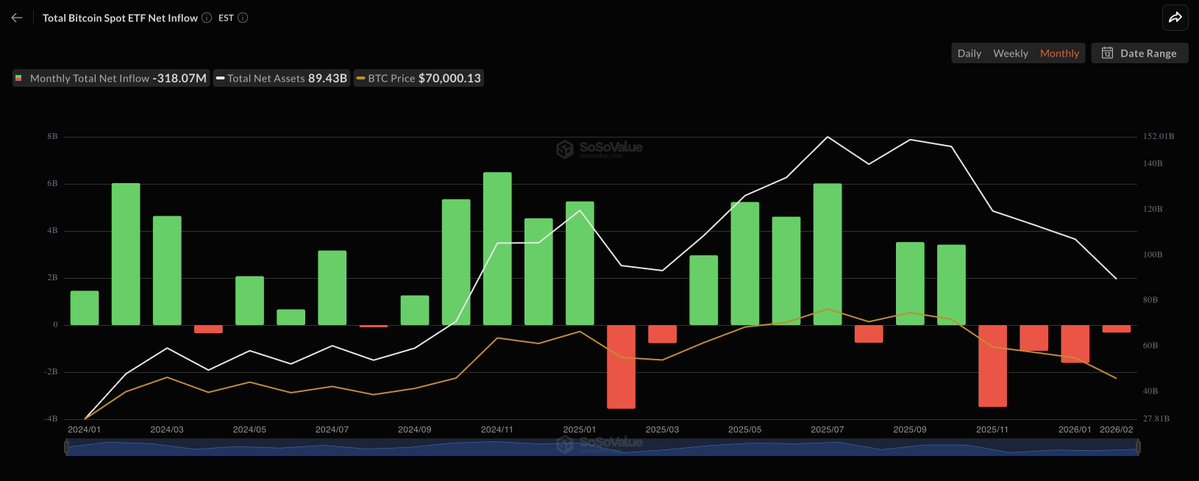 Crypto Rover tweet media