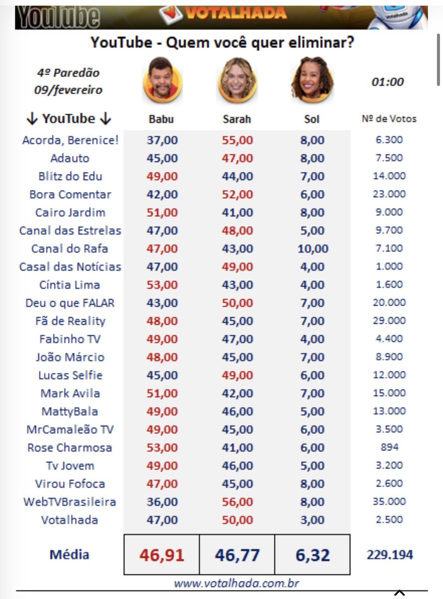 Suh Ellen tweet media