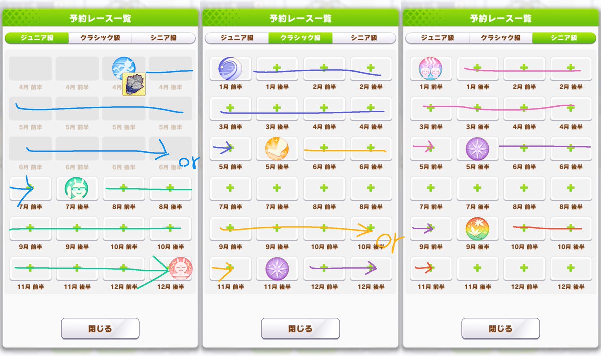 gia_change's tweet photo. SP9000ptも目指せる(かも)
堅忍捨て掘削ルート

・疾駆はメタルクラウンをレベルアップ
・デビュー後～ジュニア12月後半の間は強い練習やお出かけをしつつ基本レース
・明晰はジュニア終わりまでに掘り終えればOK
・シニア1月前半〜5月前半の間に１回レース可(オグリは6月前半or後半に2度目のG1出走) https://t.co/lleQdpG5Ec