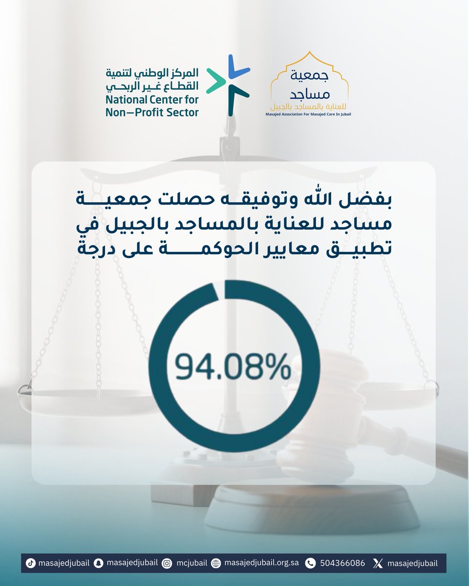 بفضل الله وتوفيقه حصلت جمعية مساجد للعناية بالمساجد بالجبيل على درجة 94,08% في تطبيق معايير الحوكمة.
إنجاز يعكس التزامنا بالحوكمة، وتعزيز الثقة، واستدامة العمل الخيري، سائلين الله أن يبارك الجهود ويتقبل العطاء. 🕌✨