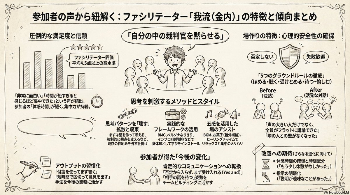 KaneuchiToru's tweet photo. おもしろいまとめでた https://t.co/rYn4BcrIpQ
