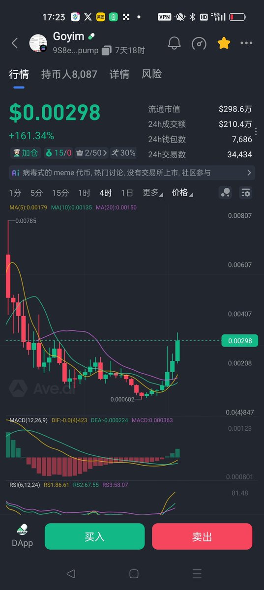 天才交易员goku tweet media