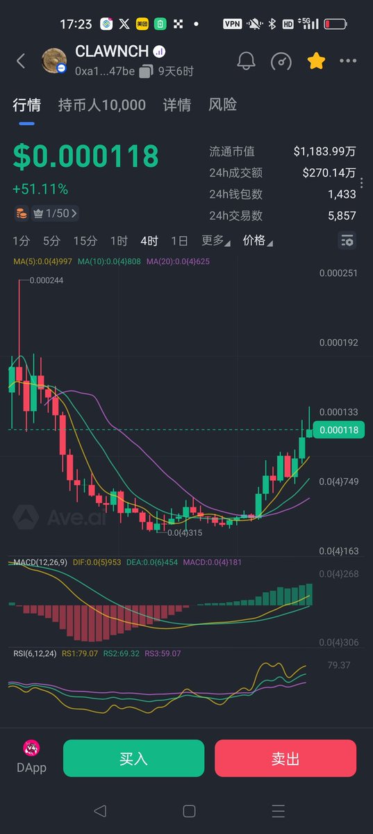 天才交易员goku tweet media