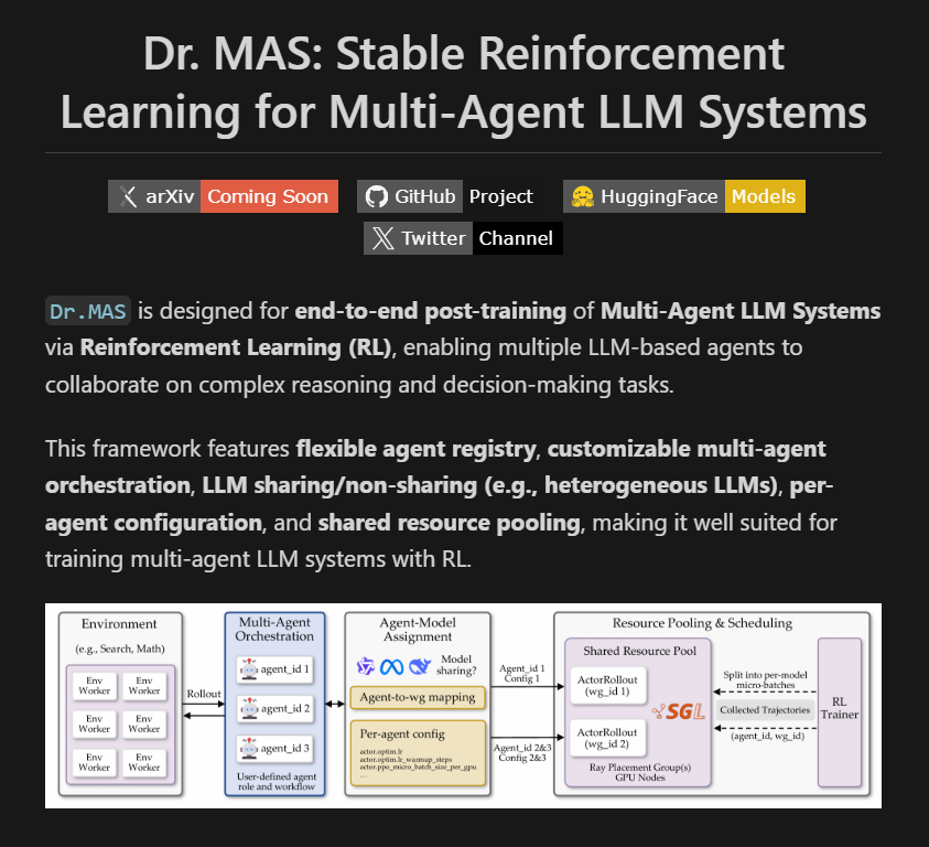 langfengq's tweet photo. We are excited to open-source Dr. MAS 🤖⚡️

Dr. MAS is designed for end-to-end RL post-training 🔥 of Multi-Agent LLM systems. It enables agents to collaborate on complex reasoning tasks with:

✨ Flexible agent registry & multi-agent orchestration ✨ Heterogeneous LLMs (shared/non-shared) ✨ Co-training of multiple agents✨ Efficient resource pooling

Code🔗https://t.co/Ptp3mb3ckG

(1/n)

#LLM #Agent #RL #MultiAgent #verl