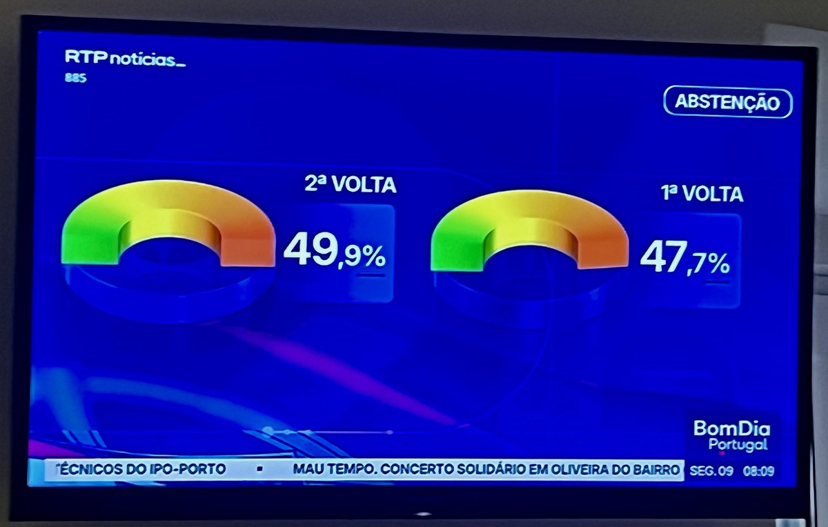 Rui Paiva tweet media
