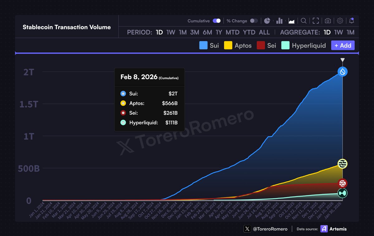 ToreroRomero tweet media