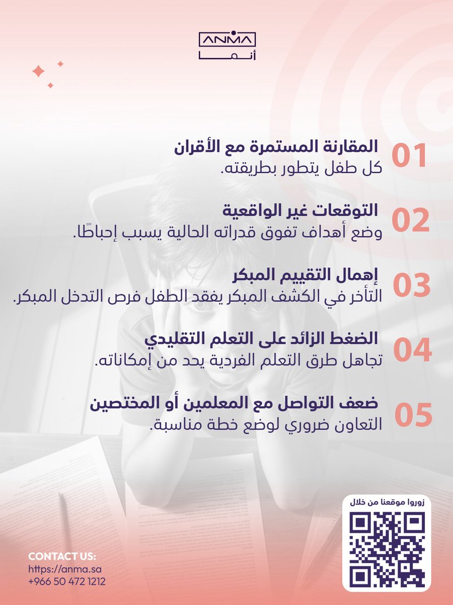 ANMA | أنمــــــــا tweet media