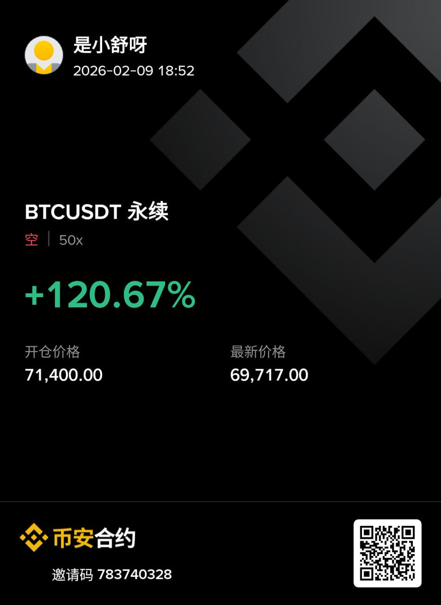 比特币跌不下来了？还没抄底怎么办？赶紧来看下。

1. 不要慌！比特币一定会再下去。但，需要时间。根据过往走势，每次暴跌后 BTC都会至少盘整好几周，然后再继续走。那接下来...？

2.