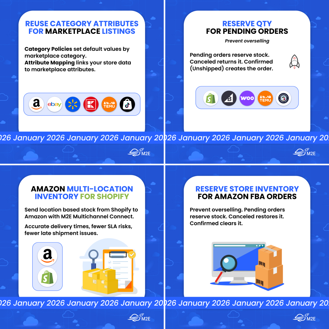 M2E Cloud tweet media