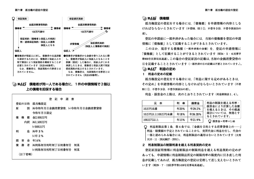 予約受付中！】『項目別 不動産登記実務講座580講』佐藤均／著 実務家