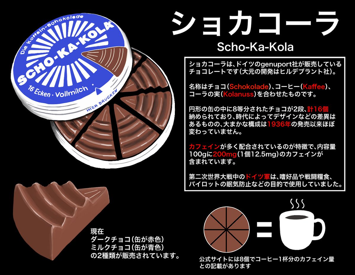 Amazonだと3250円かぁ、結構するな(ﾟДﾟ