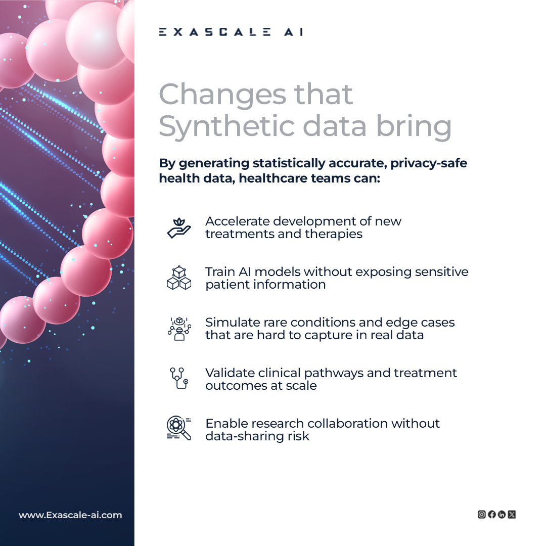 ExascaleAI's tweet photo. Synthetic data enables faster treatment innovation without compromising patient privacy.

At Exascale, we use it to unlock safe, scalable healthcare intelligence. https://t.co/6Fi5tZJXIy