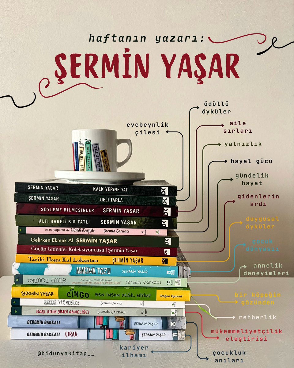 Haftanın Yazarı “Şermin Yaşar’ın” Kitaplarına Birde Bizim Gözümüzden Bakalım Ne Dersiniz ? 😎

#şerminyaşar <a href="/dogankitap/">Dogan Kitap</a>