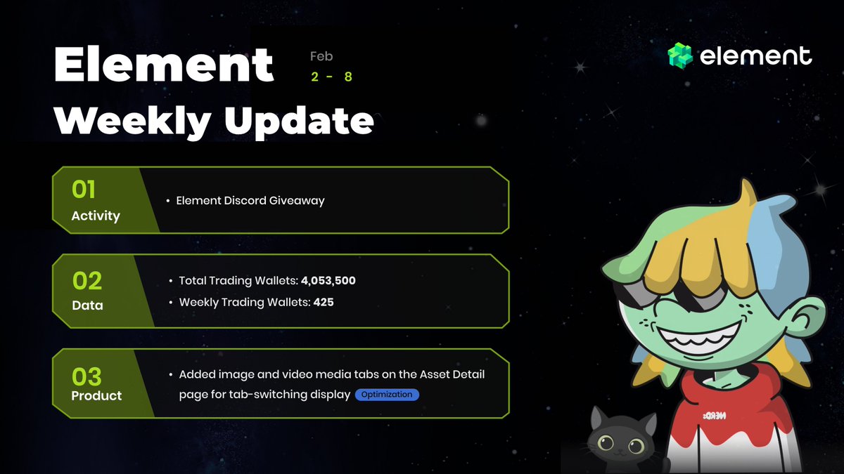 Element NFT Marketplace tweet media