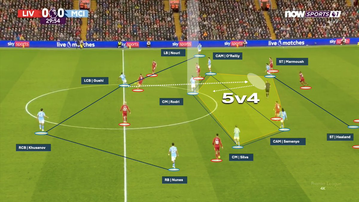 Sherrinford tweet media